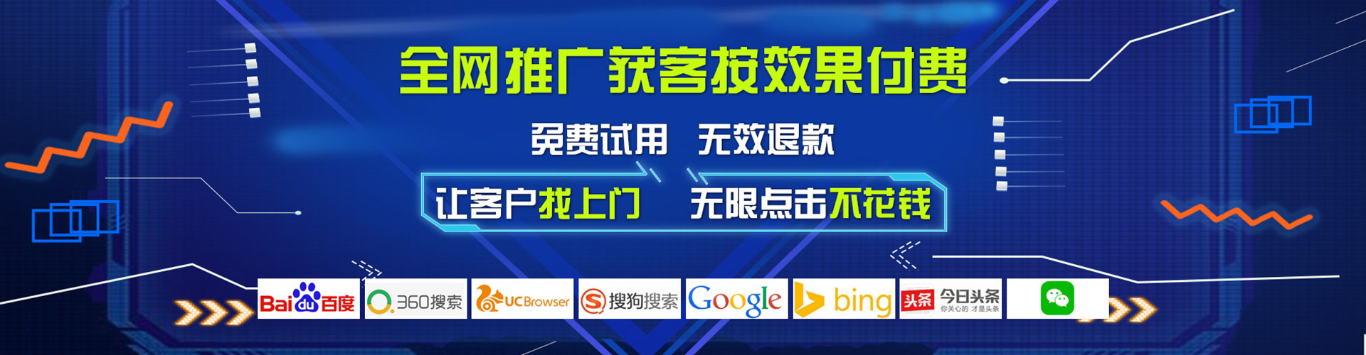 万全竞价广告